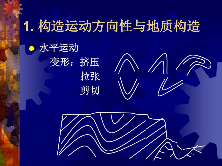 第八部分地球的内部动力作用.ppt_第2页