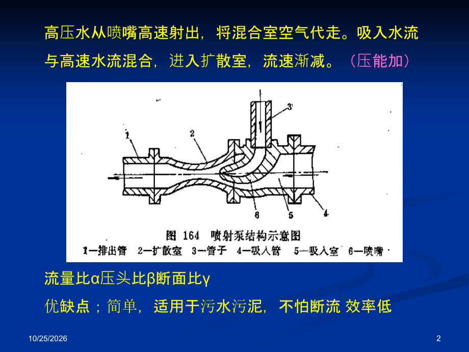 容积式和其它水泵.ppt_第2页