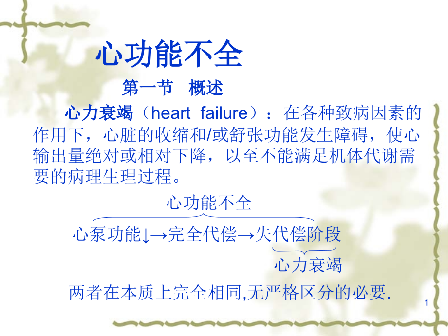 心力衰竭(heart-failure).ppt_第1页