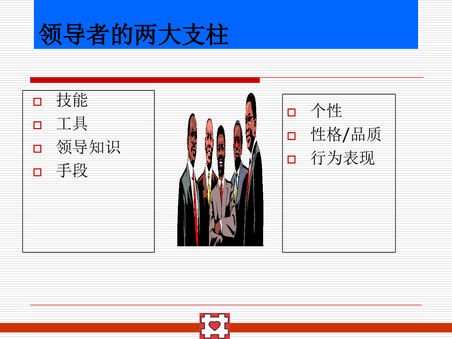 领导艺术(适用于管理层).ppt_第2页