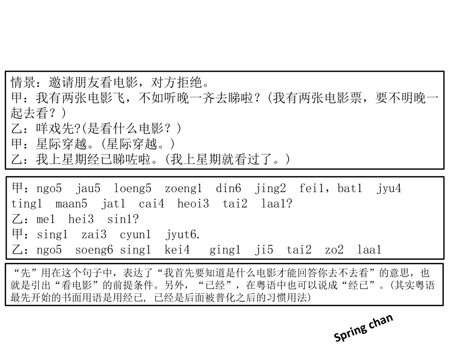 俗语-饮食篇-粤语教学.ppt_第2页