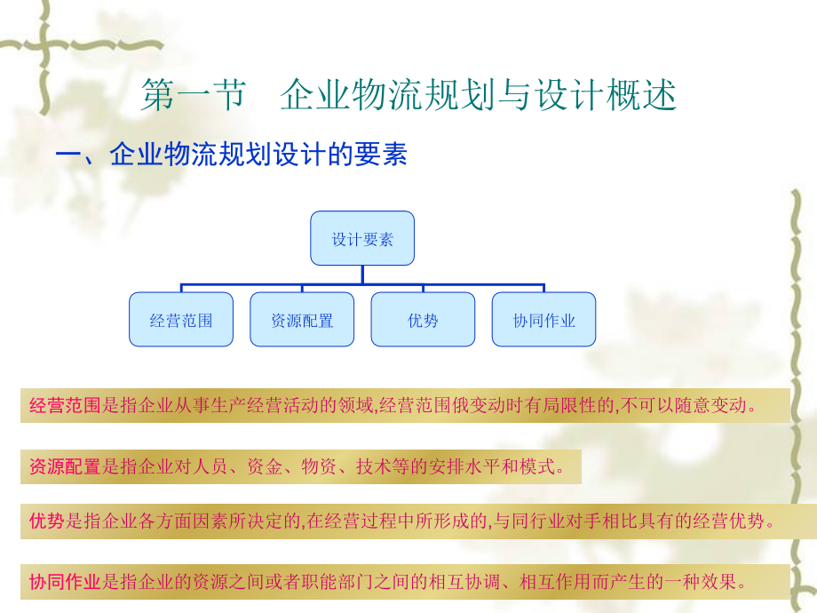 企业物流规划与设计.ppt_第2页