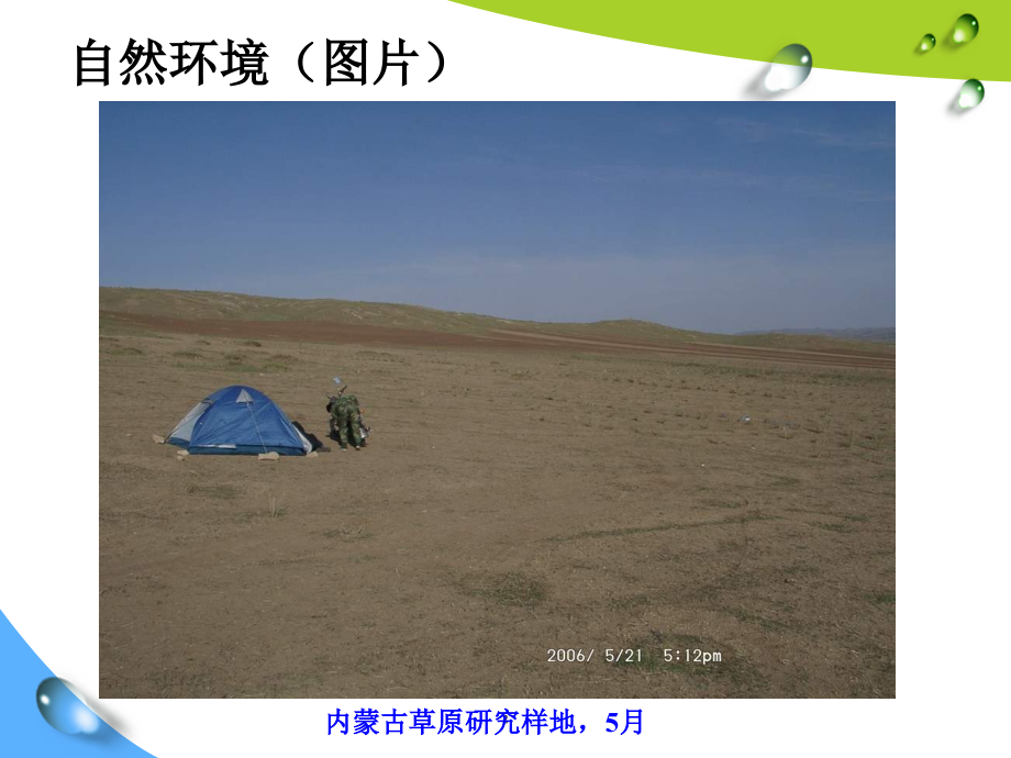 环境科学概论第二章-自然环境.ppt_第2页
