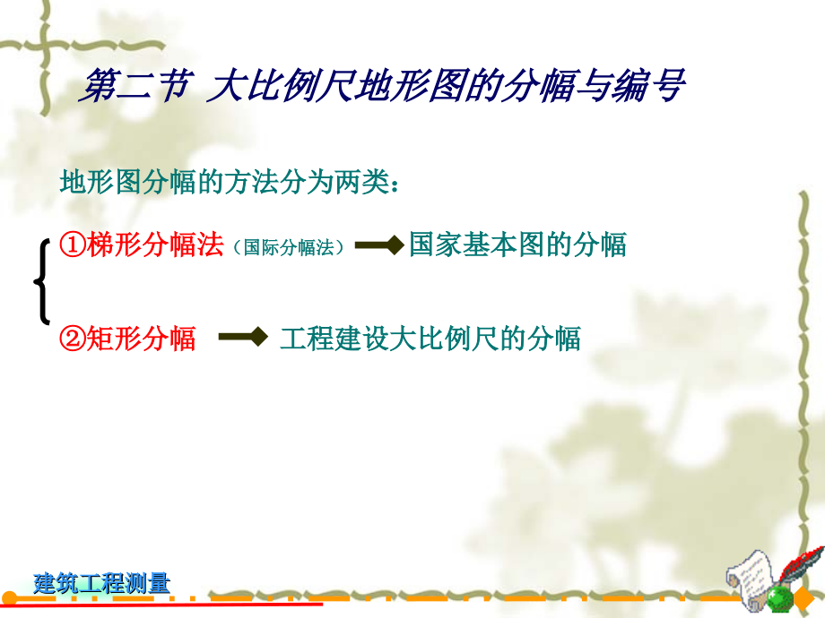 国家基本比例尺和大比例尺地形图的分幅与编号.ppt_第1页