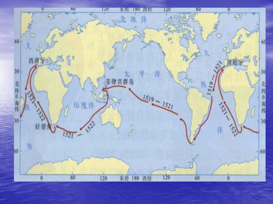 人类一次环球航行.ppt_第2页