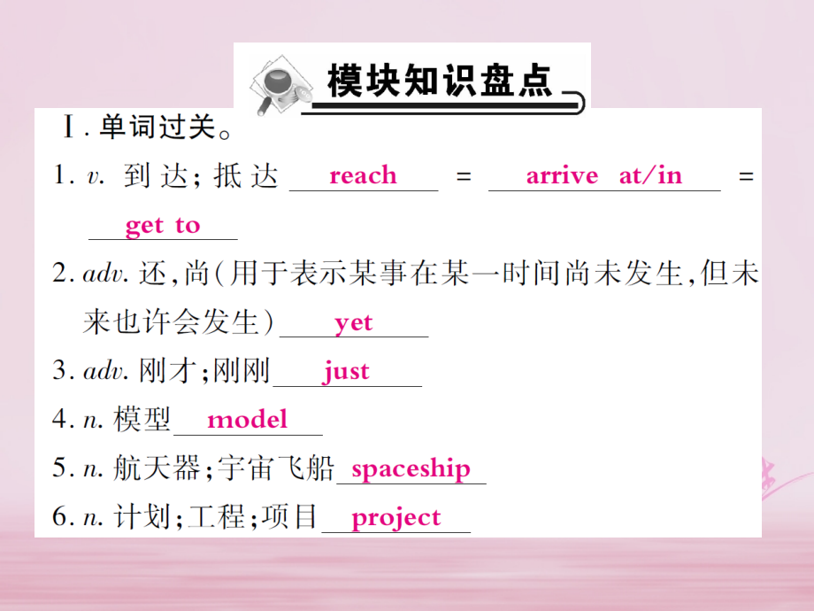 八年级英语下册Module3JourneytospaceUnit3Languageinuse公开课名.ppt_第2页