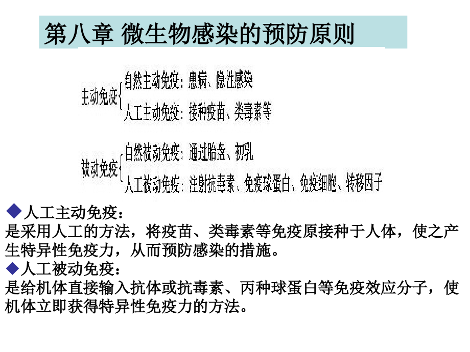 微生物感染的预防原则.ppt_第1页
