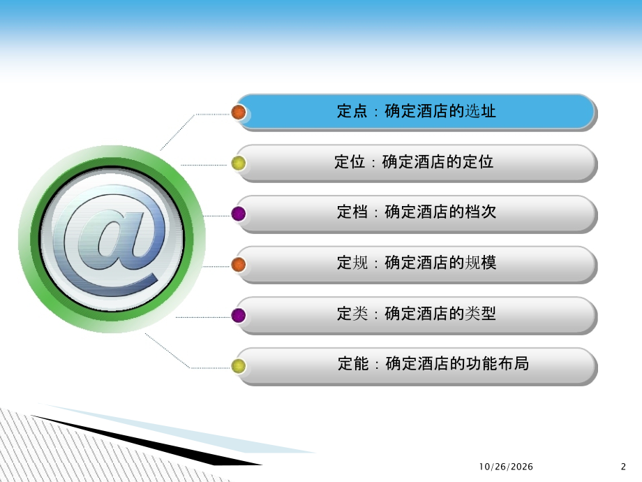 酒店管理规划--酒店功能布局.ppt_第2页