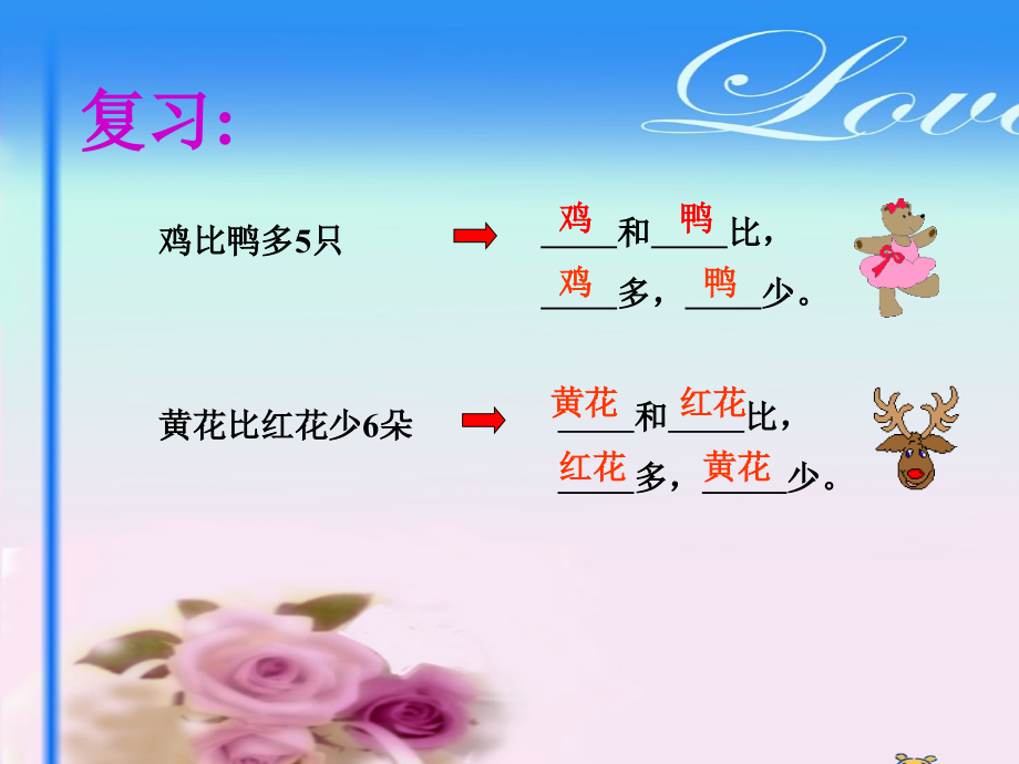 人教版一年级数学求比一个数多(少)几的数的应用题.ppt_第2页