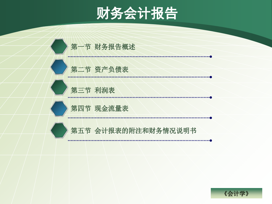 会计报表.ppt_第1页
