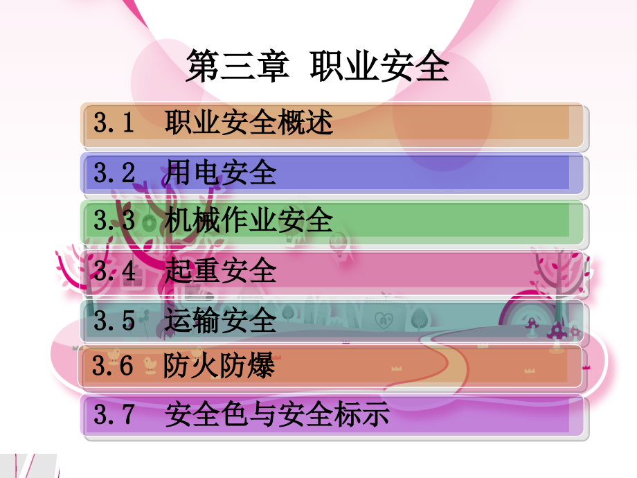 职业健康与安全(理工科版)第三章-职业安全.ppt_第1页