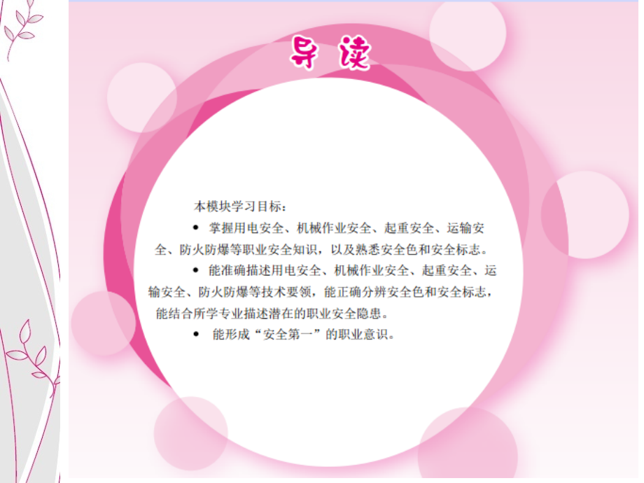 职业健康与安全(理工科版)第三章-职业安全.ppt_第2页