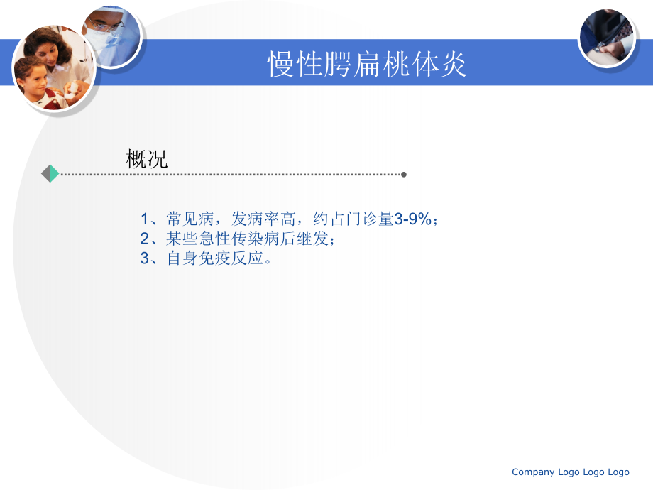 第五章-----腭扁桃体疾.ppt_第2页