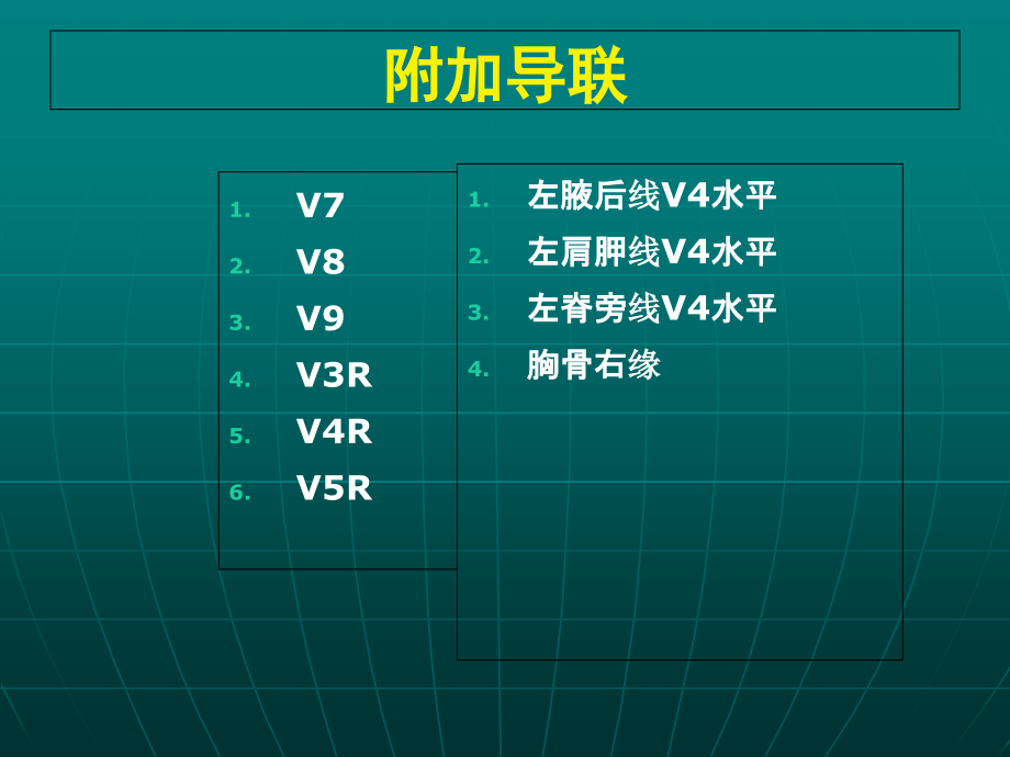 11正常心电图及测量(2h).ppt_第2页