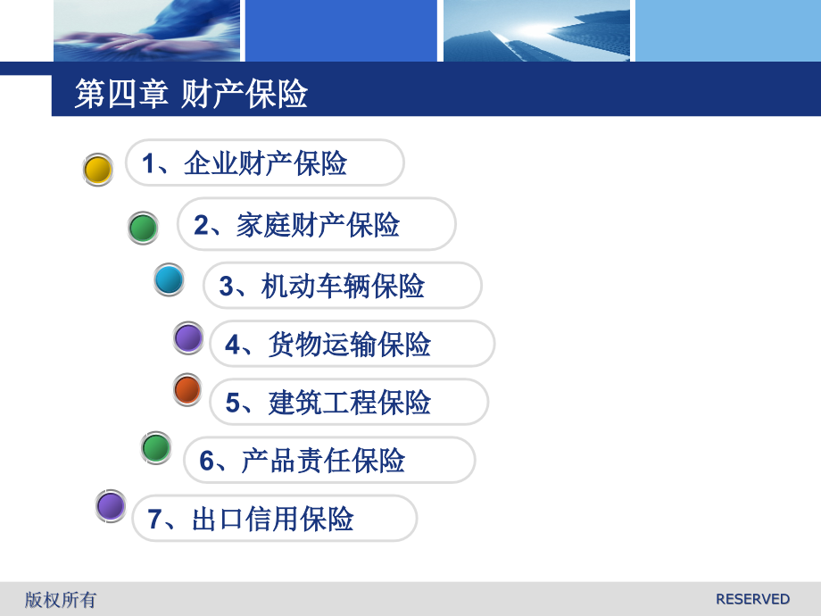 保险原理与实务财产保险.ppt_第2页