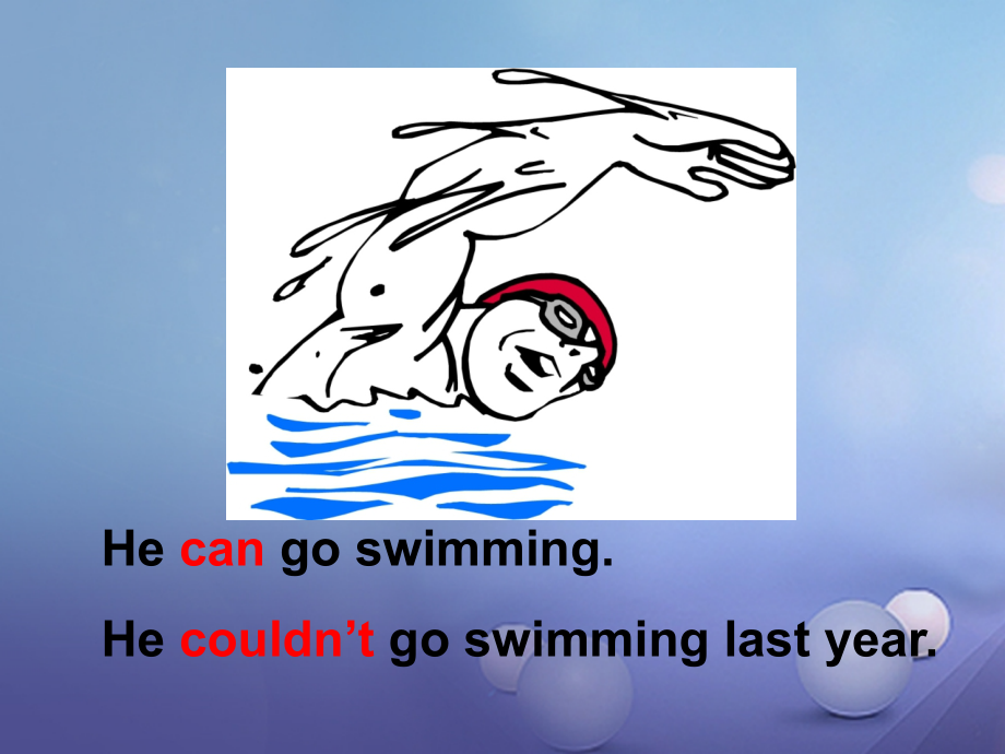 七年级英语下册Unit7AbilitiesGrammar(1)牛津版.ppt_第2页