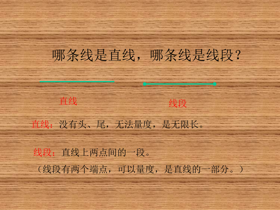四年级数学直线、线段、射线和角[人教版].ppt_第2页