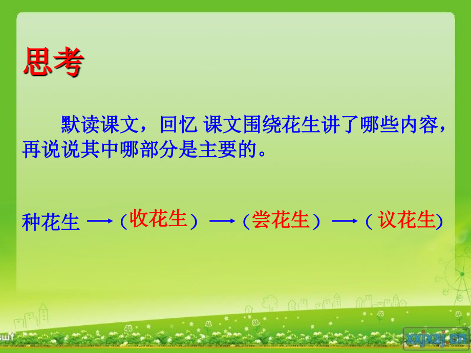 五年级上册语文15落花生.ppt_第2页