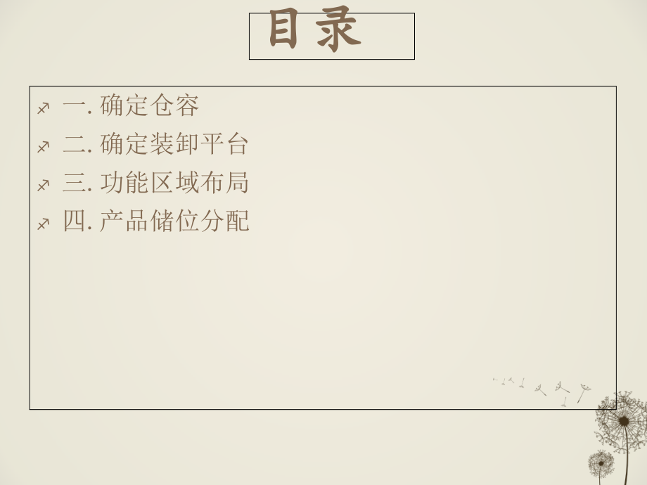 我们就爱学物流-怪我喽.ppt_第2页
