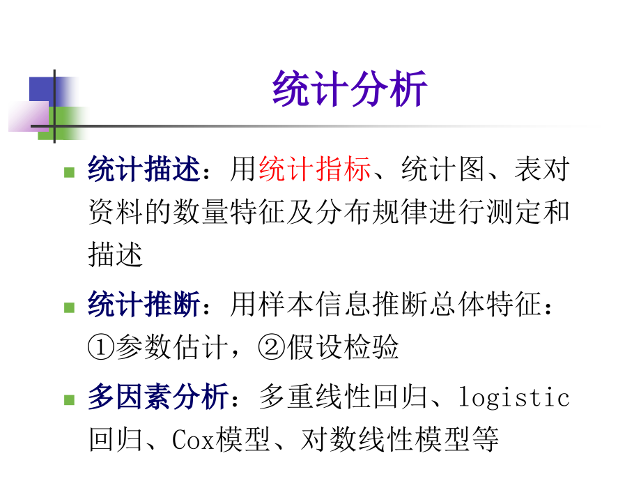 2(1)统计描述研究生sms.ppt_第2页