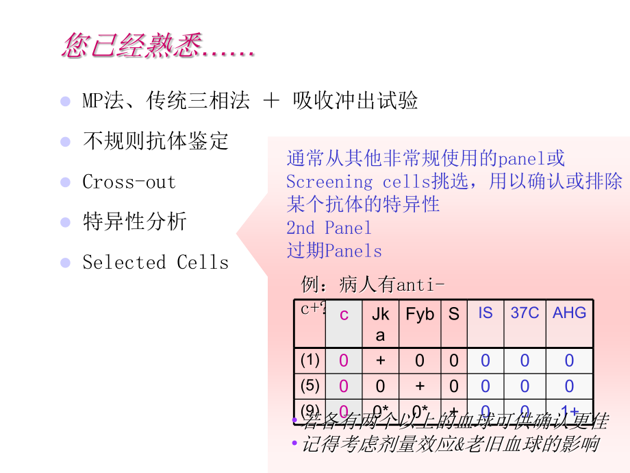 多重抗体与高频率抗原对应抗体的鉴定技巧.ppt_第2页
