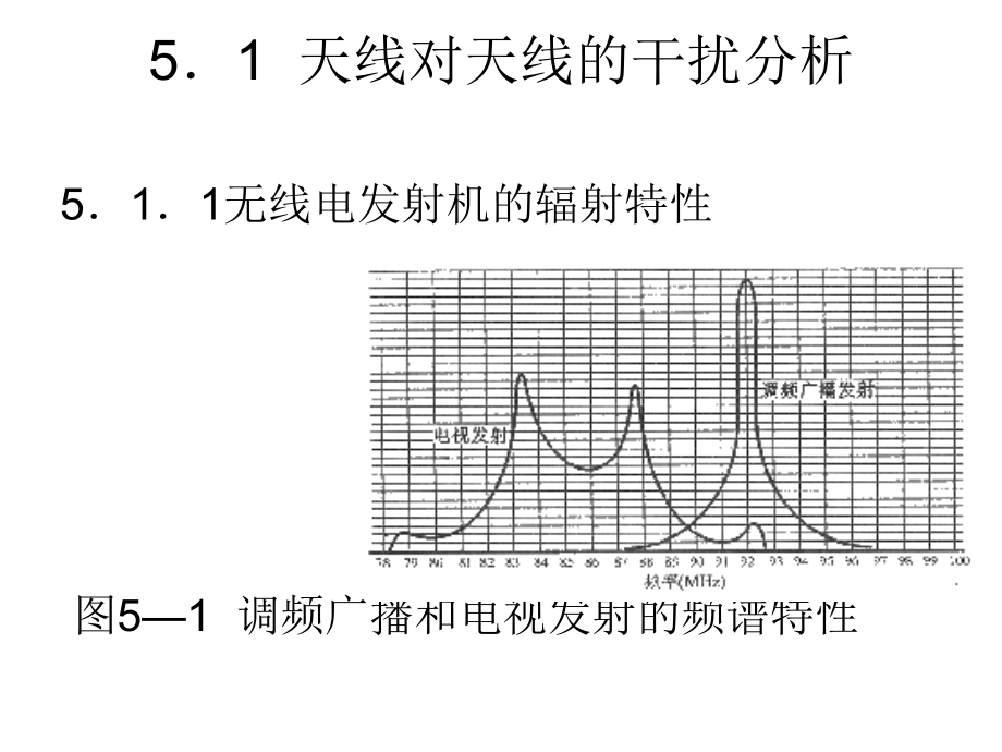 电磁兼容原理.ppt_第2页