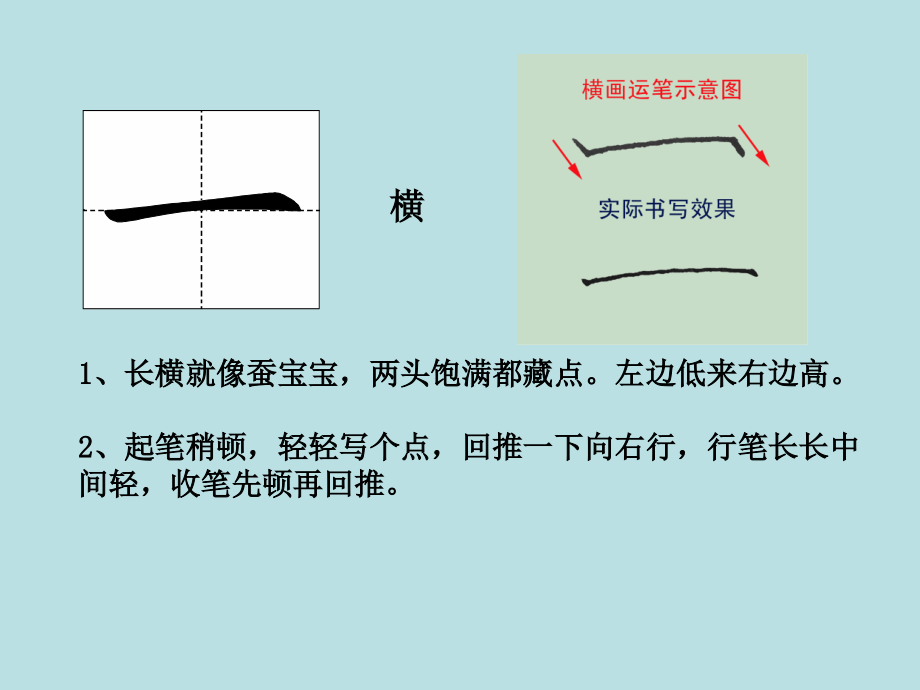 小学写字课《基本笔画书写要点》.ppt_第2页