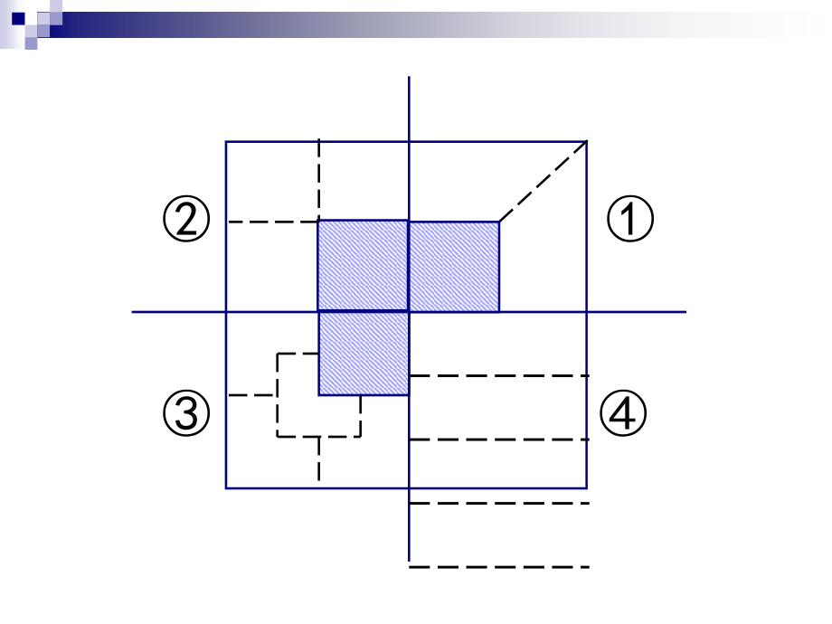 心理危机调整.ppt_第2页
