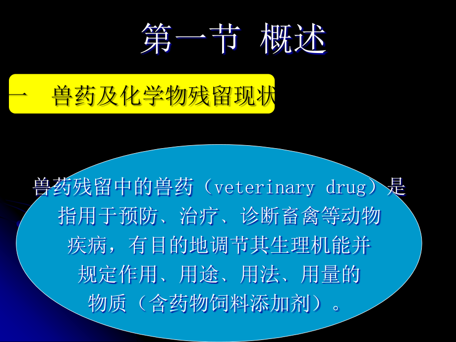 第十章-动物性食品中兽医及化学物残留.ppt_第2页