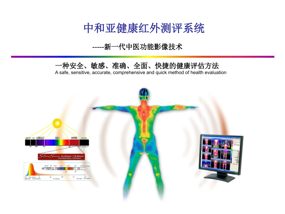 红外设备介绍.ppt_第1页