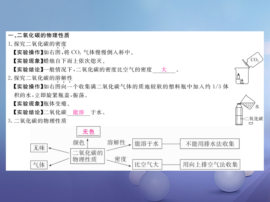 九年级化学上册6碳和碳的氧化物课题3二氧化碳和一氧化碳.ppt_第2页