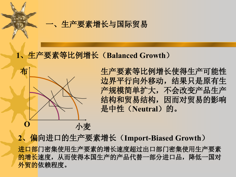 国际经济学动态国际贸易理论.ppt_第2页
