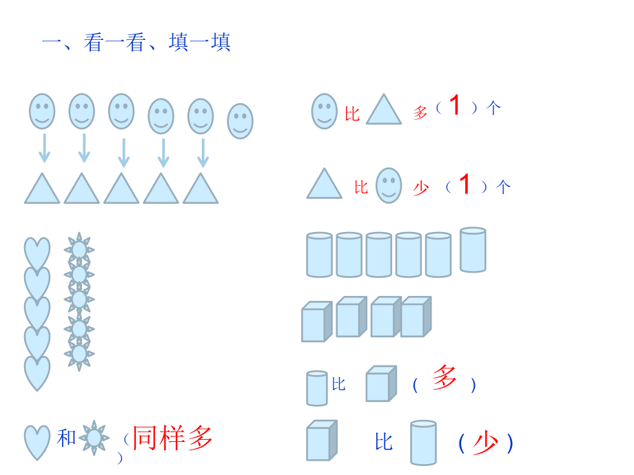 人教版一年级上册数学第一、二单元整理与复习.ppt_第2页
