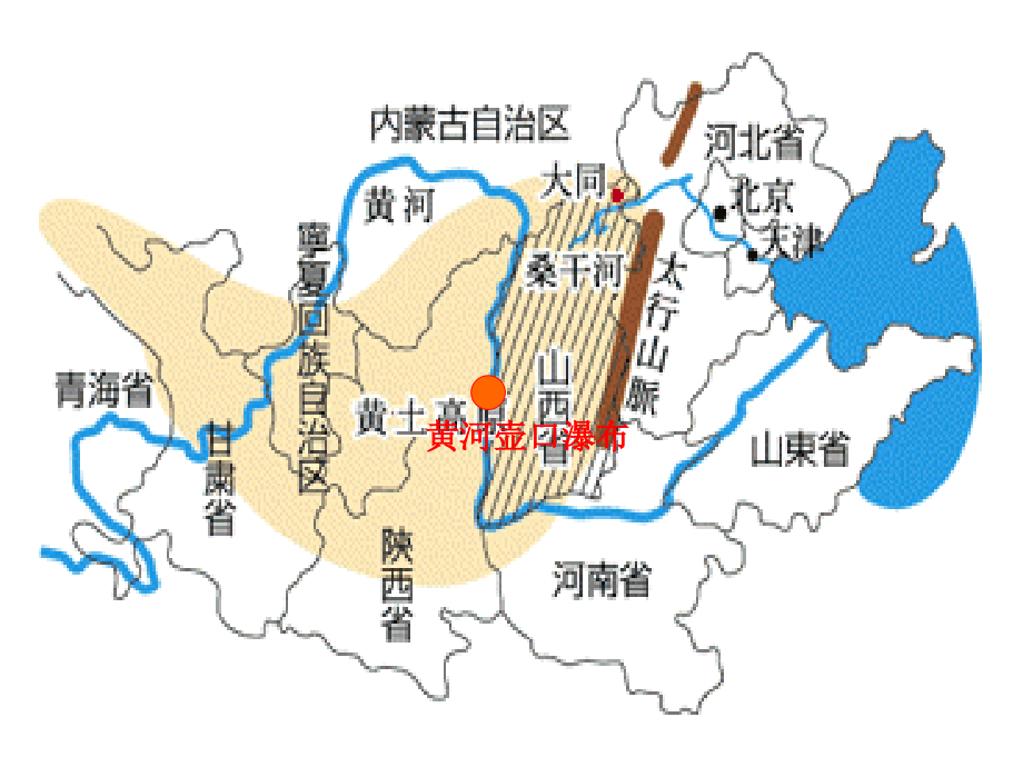 六年级语文上册壶口瀑布.ppt_第2页