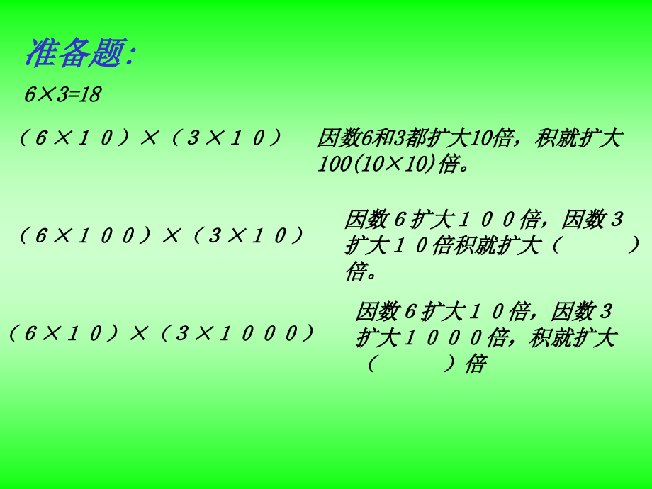 人教版五年级上册小数的乘法.ppt_第2页