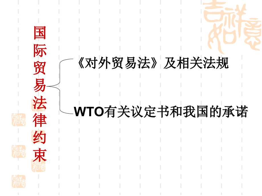 3·3国际物流与国际贸易管理.ppt_第2页