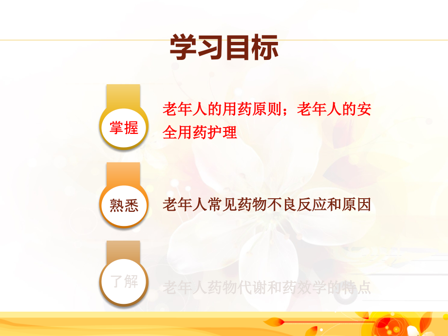 老年人药物代谢和药效学特点.ppt_第2页