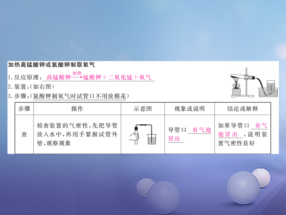 九年级化学上册2我们周围的空气实验活动1氧气的实验室制取与性质.ppt_第2页