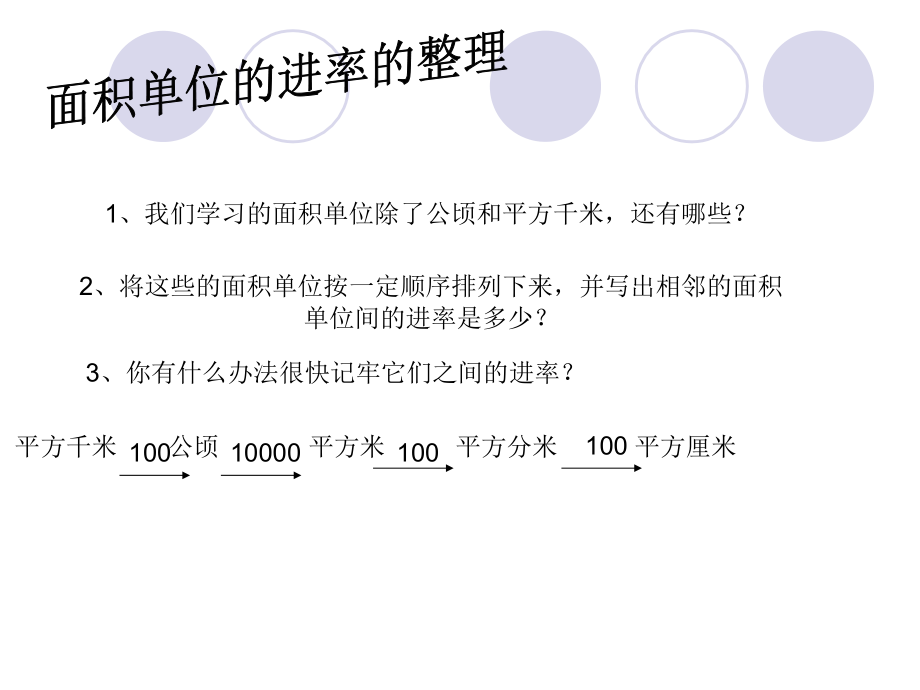 四年级数学上册公顷-平方千米总复习.ppt_第2页