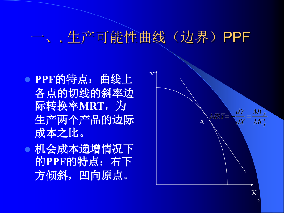 第二讲标准贸易模型.ppt_第2页
