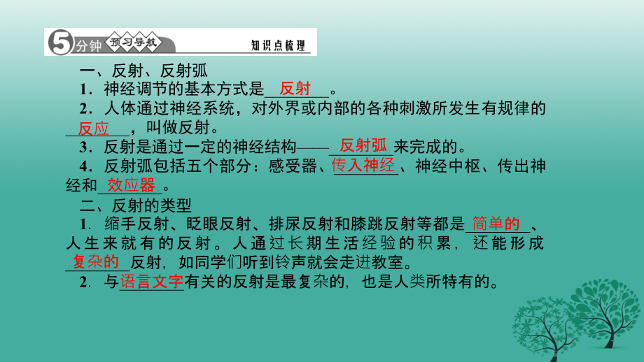 四清导航2017春七年级生物下册第六章第三节神经调节的基本方式.ppt_第2页