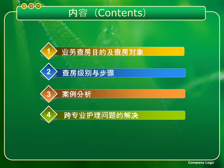护理业务查房及文书表达.ppt_第2页