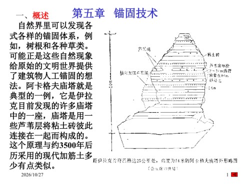 第五章-锚固技术.ppt