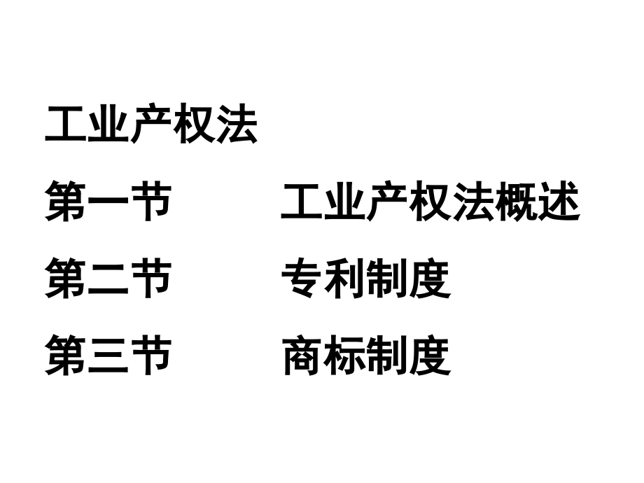 6工业产权法.ppt_第1页
