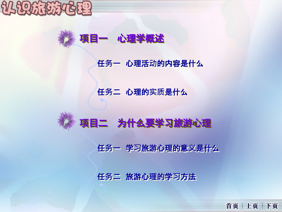 认识旅游心理.ppt_第2页