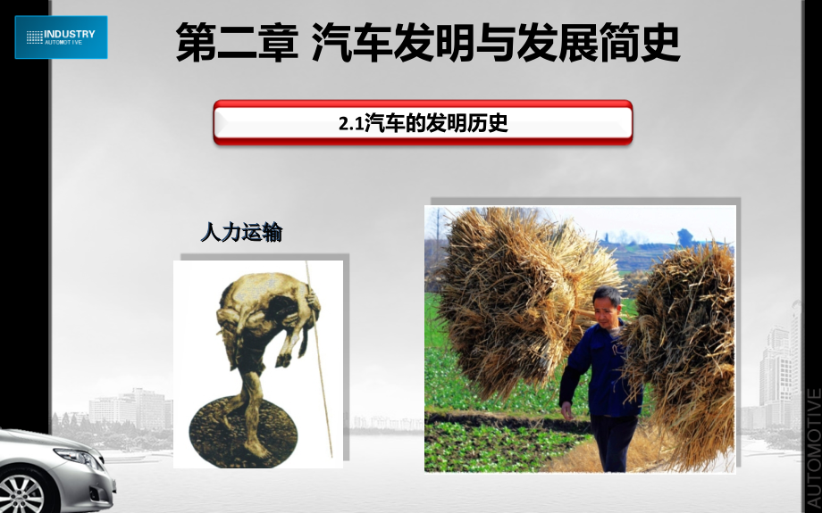汽车概论第二章.ppt_第2页