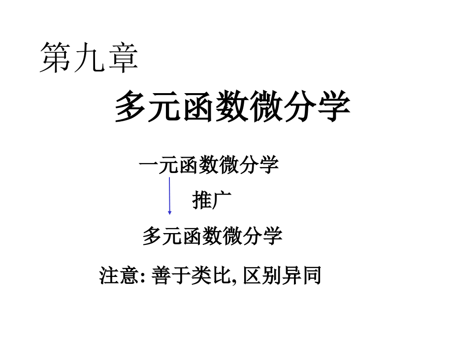多元函数微分学全章(高数课件).ppt_第1页