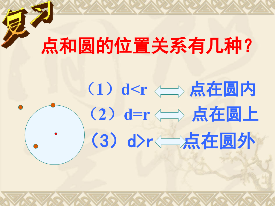 直线与圆的位置关系用.ppt_第2页