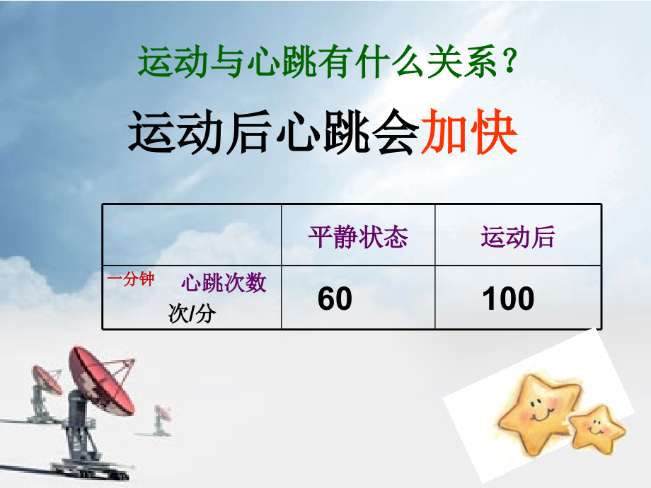 科学PPT课件4.4运动起来会怎样(二)(.ppt_第2页