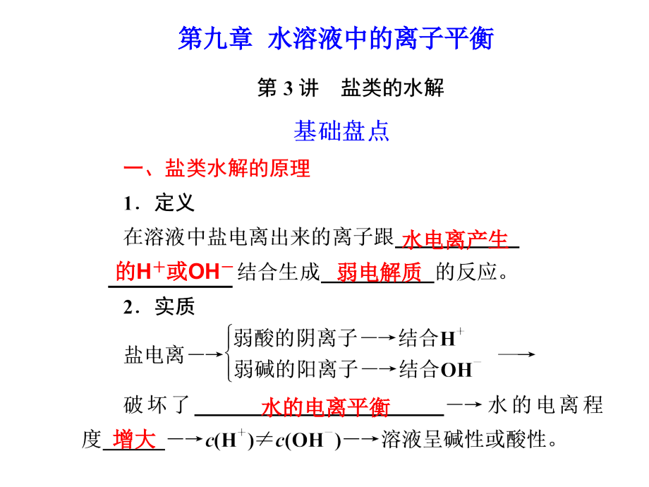 高中二年级化学必.ppt_第1页